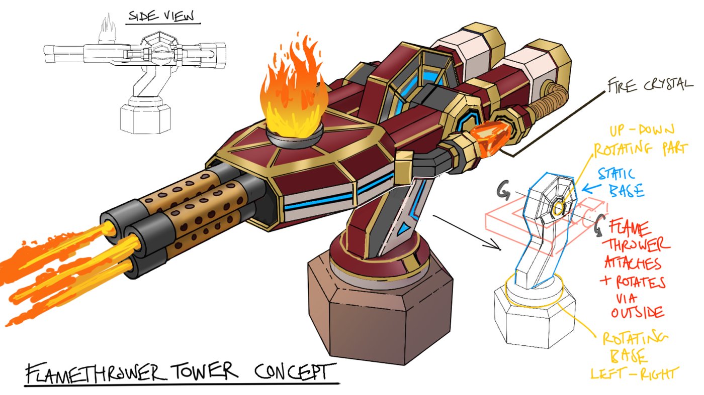 Flame Thrower concept art