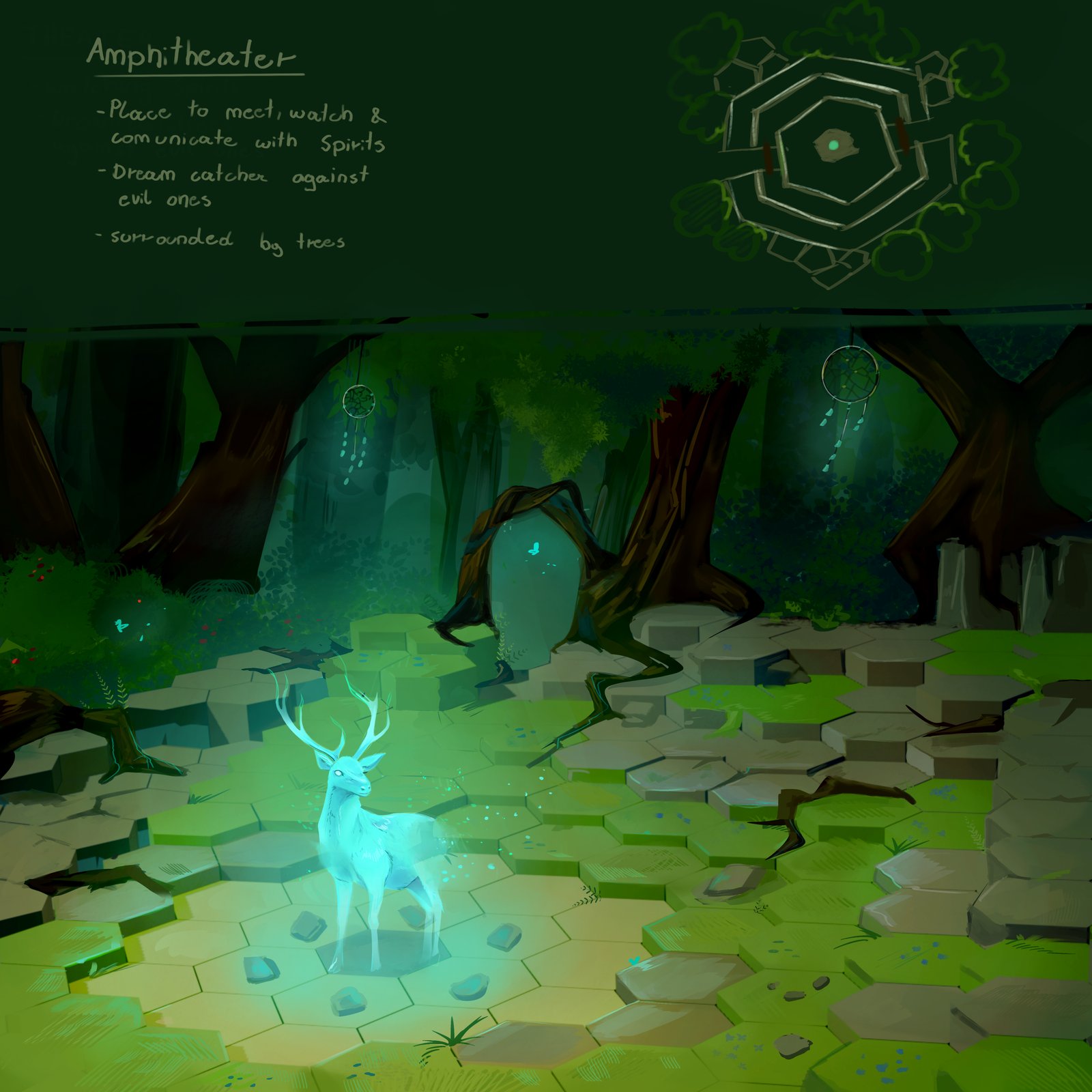 Verdant Veil landmark