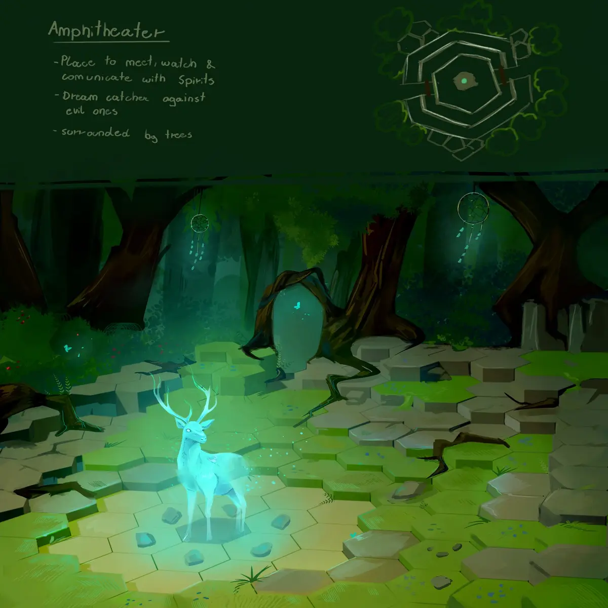 Verdant Veil landmark